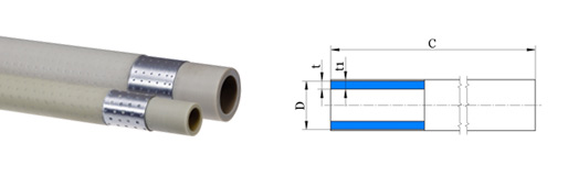 Трубы STABI PN 20